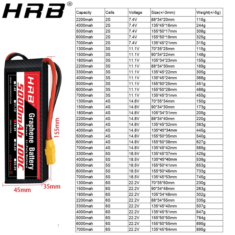 그래핀 배터리 2S 3S 4S 6S RC 리포 3300 - 4S Lipo Battery 14.8V 6000Mah 리뷰 및 가격